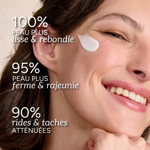 creme-anti-age-tests-cliniques