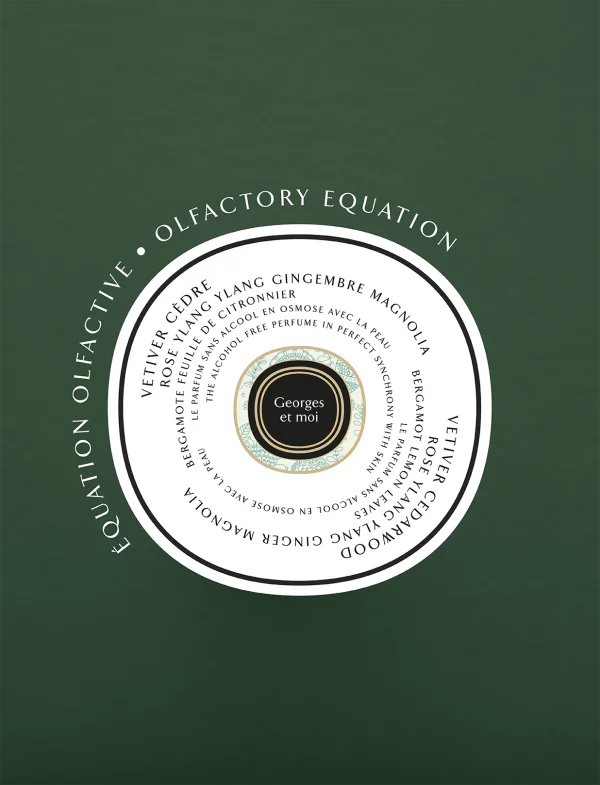 GEM_EQUATION_OLFACTIVE_DIGITAL_OPTIMISEE