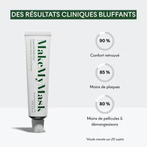 Make My Mask – Concentré Anti-PSO et plaques