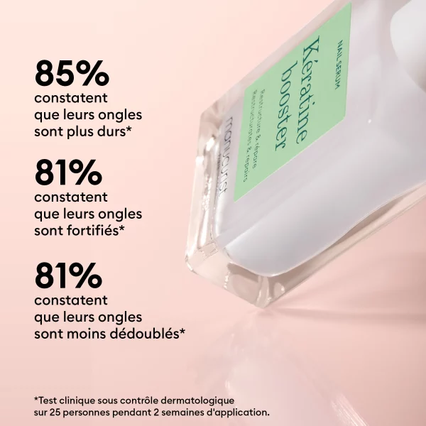 Benefices_tests_conso_FR.jpg